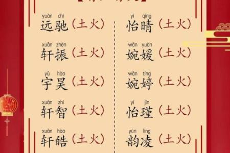 牛年宝宝起名技巧：从五行八字到名字的选取