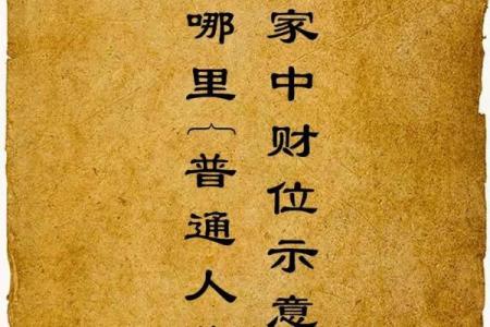 打开财富之门，风水财位如何影响你的财富运