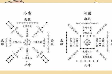 五行生克图的奥秘解析与应用指南