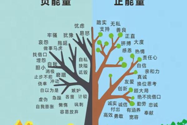 探索八字大的人在人际关系中的优势 探索八字大的人在人际关系中的优势