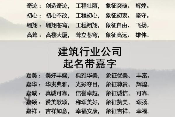 公司起名的文化与法律双重考量