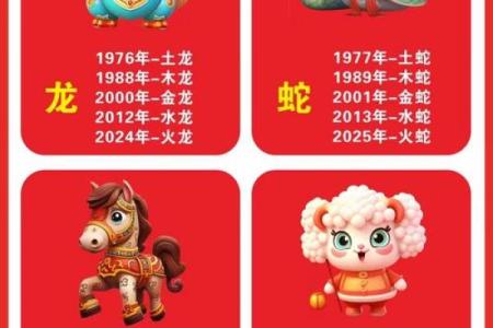 属鼠宝宝起名建议，避开这些禁忌