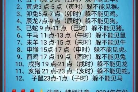 属猪与属龙配对如何 能否幸福美满的深入分析