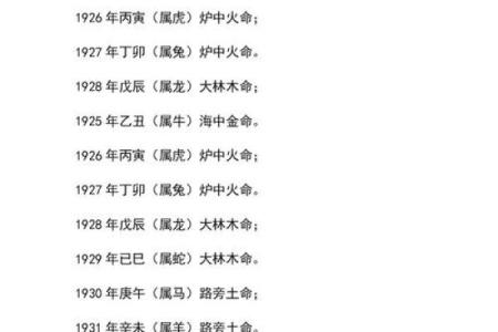 芯字五行属什么及其在命理中的重要性