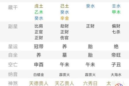 探索八字大的人在人际关系中的优势