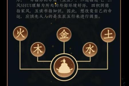 五行理论在生辰八字命理中的应用与实践