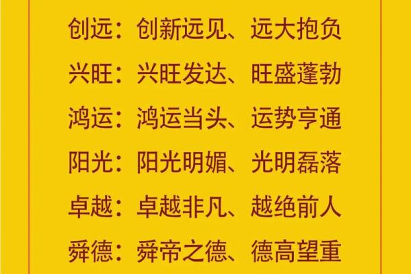 让石家庄起名公司为您的公司命名，助力企业快速成长