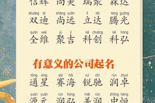 让石家庄起名公司为您的公司命名，助力企业快速成长