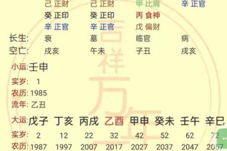 名字与生辰八字的关系及其对人生的影响