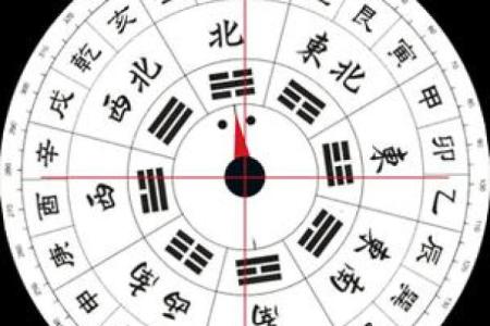 提升公司运势的风水阵布局指南