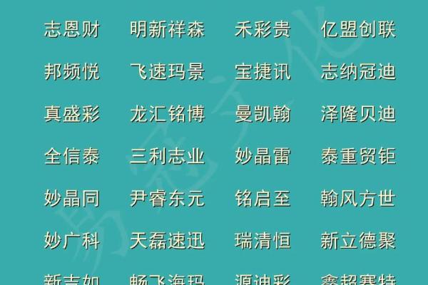 电脑公司名字起名大全：为企业创造独特印象