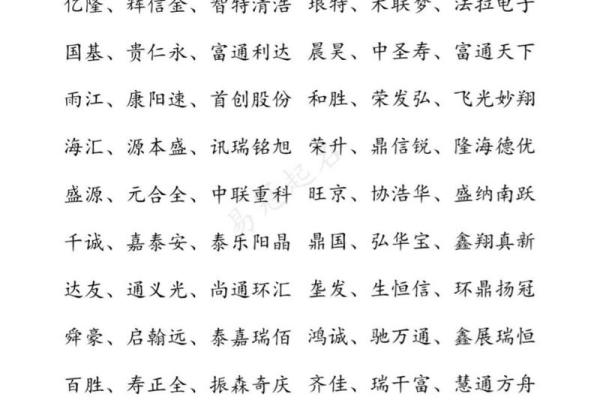 电脑公司名字起名大全：为企业创造独特印象