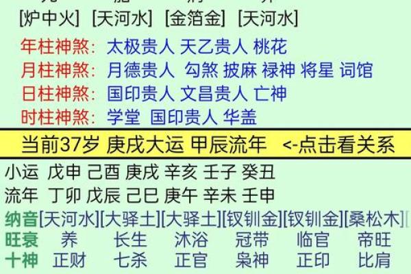 风水祸害位与财位重合对运势的影响解析
