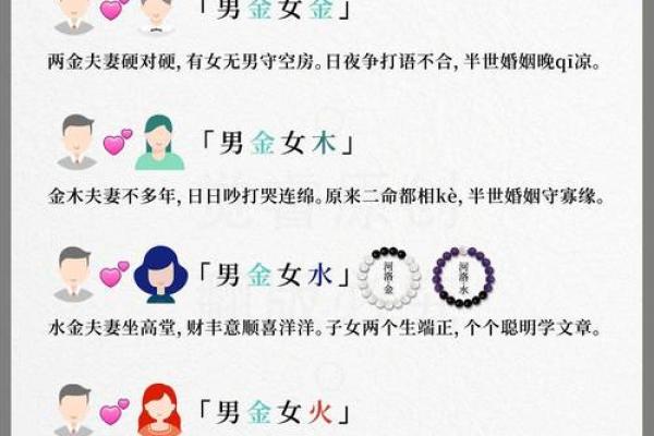 五行八字与命运的关系解析及应用方法 五行八字与命运的关系解析及应用方法
