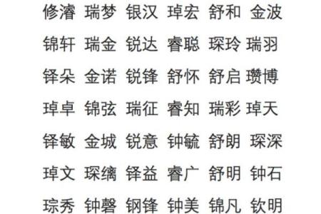 鸡年宝宝起名字的五大原则与技巧