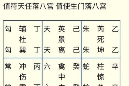猴宝宝起名的风水与五行解析