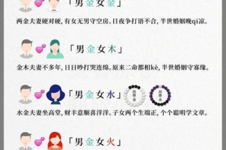 五行八字与命运的关系解析及应用方法