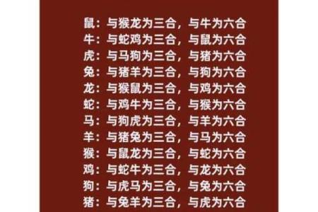 龙男鸡女配对：爱情与婚姻的相生相克