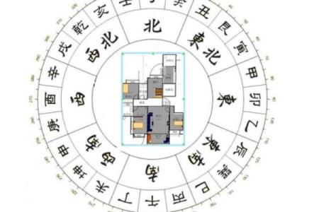 中国风水大师教你如何通过风水选择完美住宅