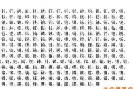 适合鸡宝宝的幸运字有哪些，如何搭配名字