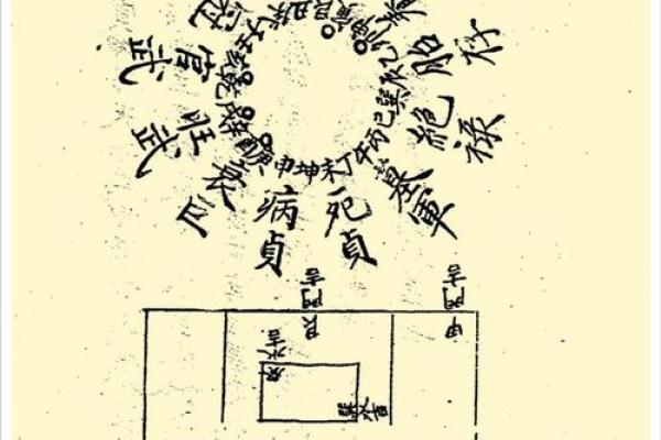 中国风水大师的智慧:如何在现代生活中应用古老风水理论 中国风水大师的智慧:如何在现代生活中应用古老风水理论