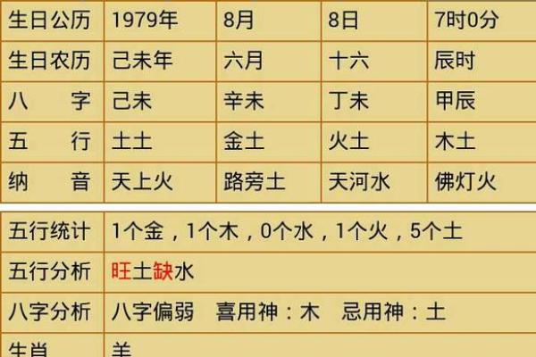 免费公司起名测名推荐：如何结合五行八字选名字