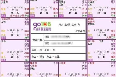 什么是生辰八字命盘，如何解读