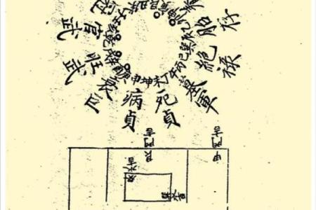 中国风水大师的智慧：如何在现代生活中应用古老风水理论