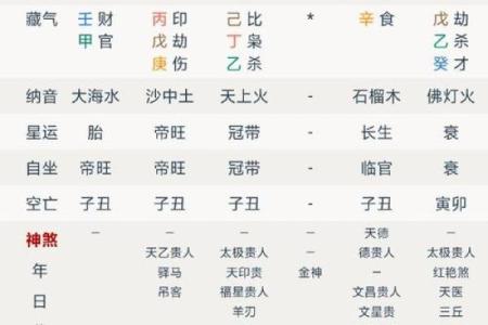 斌字五行属性解析及其对命理的影响