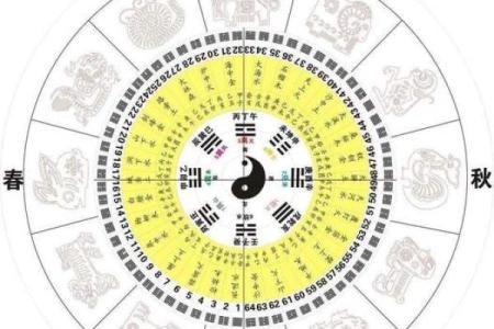 翰字五行属性分析及其命理影响