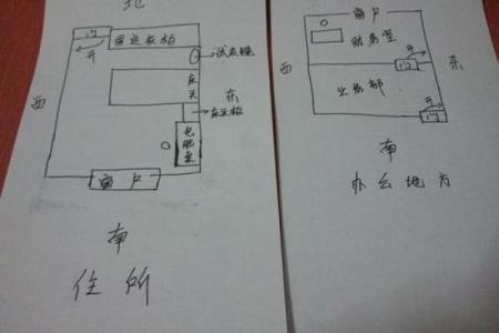 楼梯下办公的风水问题及改善技巧