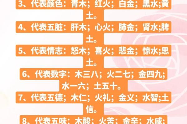 免费八字起名：如何避免五行缺失对命运的不利影响