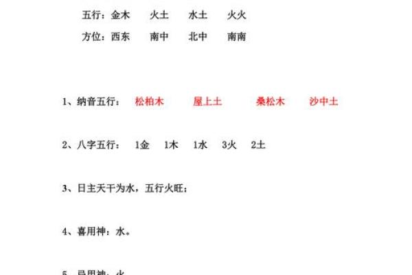 用生辰八字选公司名称，如何避免五行不合的陷阱
