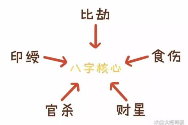 起名测字案例分析:成功名字背后的命理玄机 起名测字案例分析:成功名字背后的命理玄机