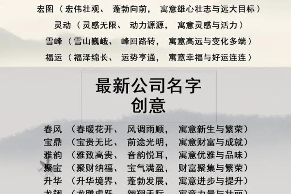 免费公司起名的优势与推荐使用方法 免费公司起名的优势与推荐使用方法
