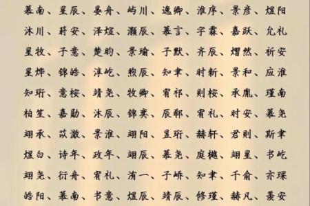 为什么名字会在不同文化中有不同的象征意义