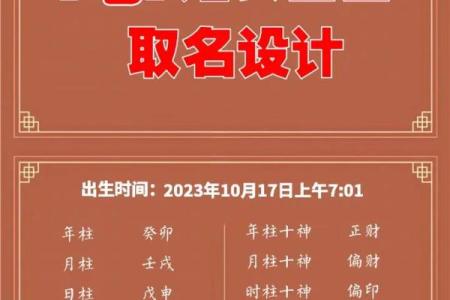 流行的宝宝名字趋势解析