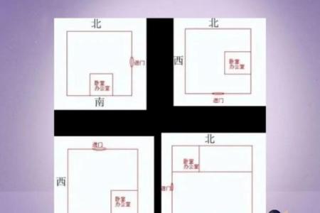 提升工作效率的办公位置风水指南