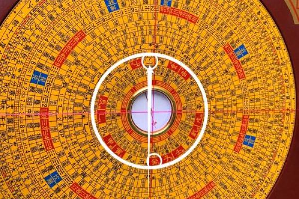 财位风水罗盘图片选购指南与风水知识