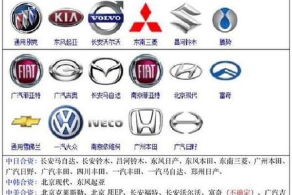 如何通过名字塑造汽车销售公司的独特魅力