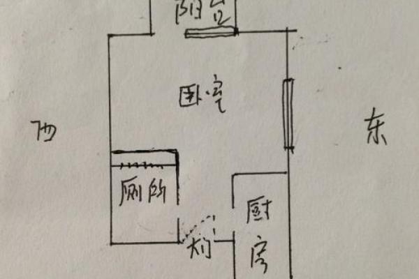 专业公寓办公风水布局助力职场晋升 专业公寓办公风水布局助力职场晋升