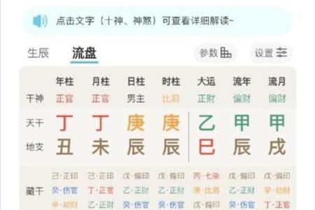 阴历生辰八字预测未来运势的方法