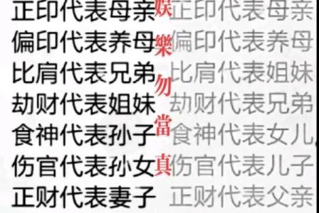 八字命理对宝宝起名字的影响与实践