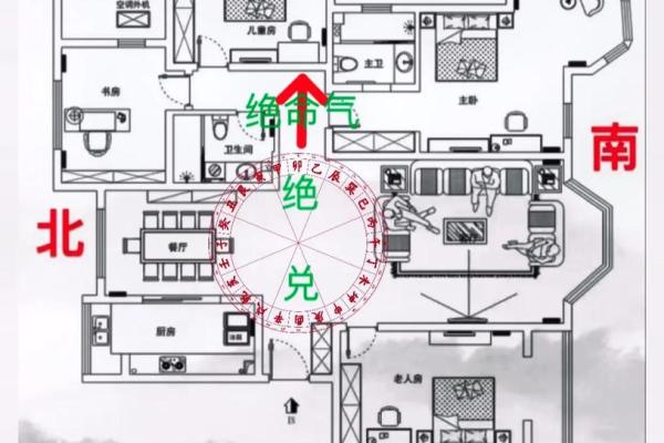 风水入门:教你如何正确布置家居风水 风水入门:教你如何正确布置家居风水