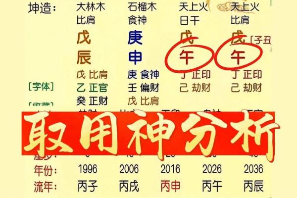 八字起名的五行理论及其应用