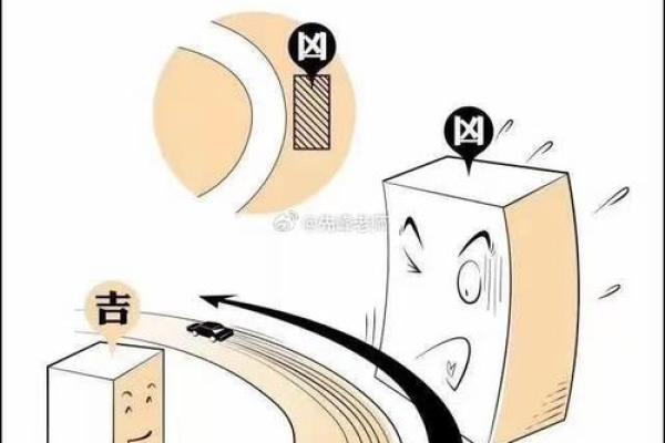 风水设计在现代家居中的应用与意义 风水设计在现代家居中的应用与意义