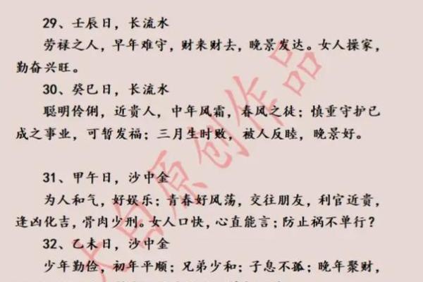 甲子日柱配偶与性格的关联