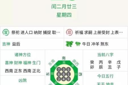 通过每日一签测试洞察今日的运势走向