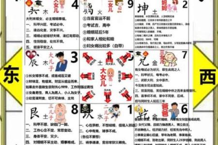 买房时如何运用风水布局提升家庭幸福