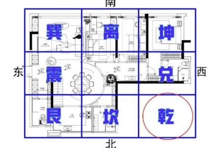 卧室风水中的财位如何布局才能旺财